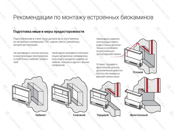 Встроенный биокамин Lux Fire Торцевой 1155 М