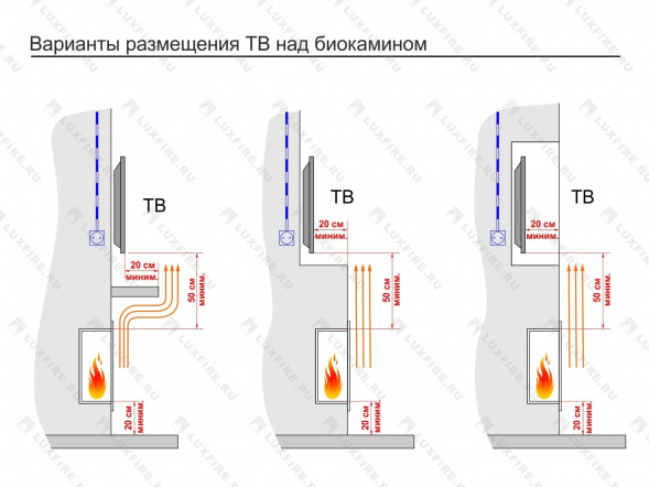 Портальный биокамин Lux Fire &amp;quot;Фаер Бокс 1 - 25.5&amp;quot;