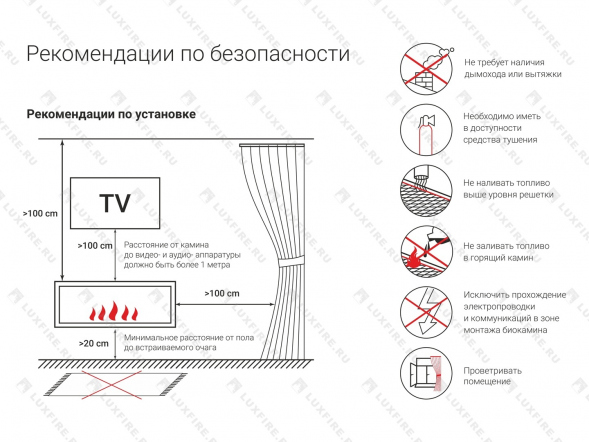 Топливный блок LUX FIRE 450 XS